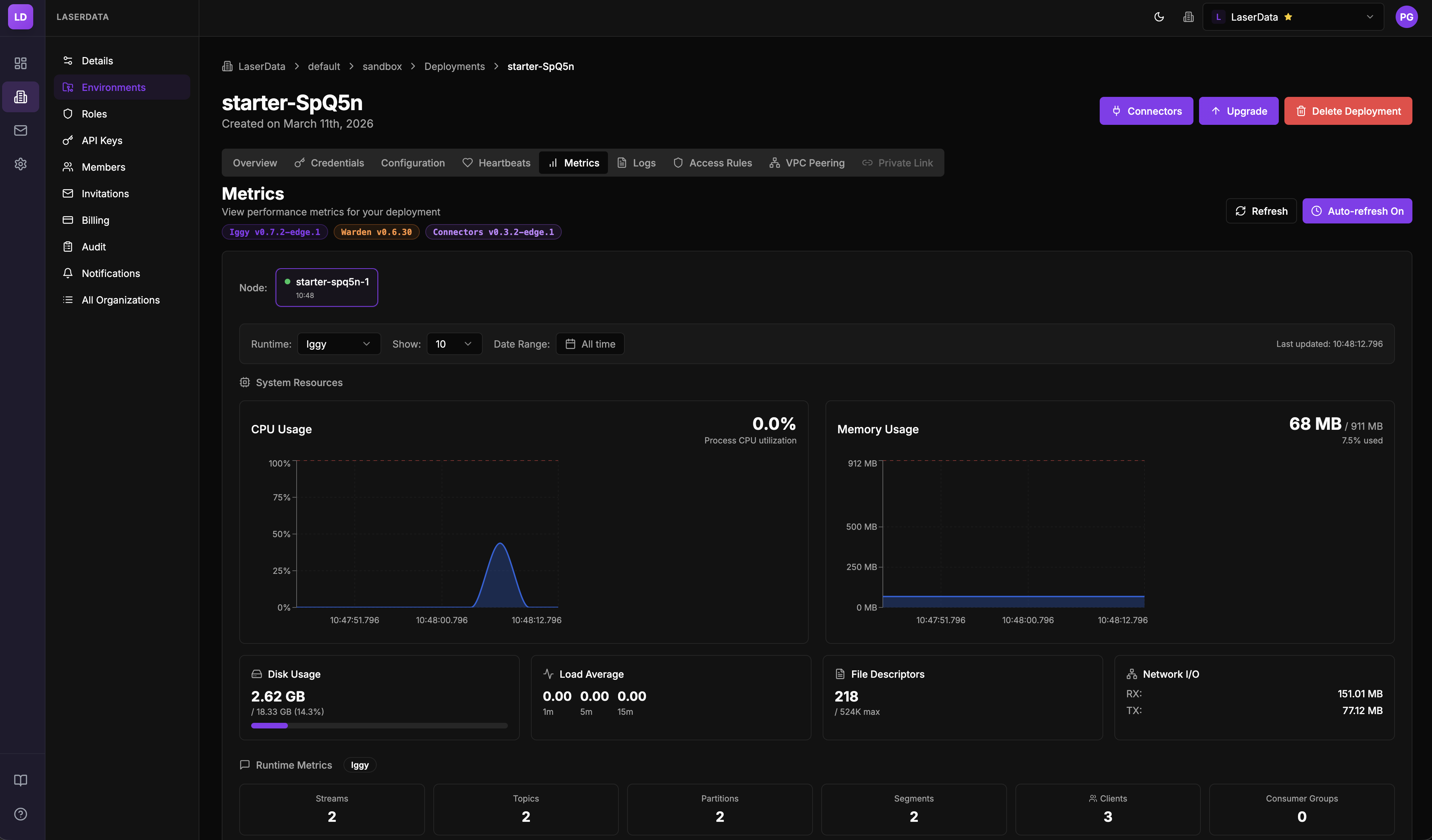 LaserData Console — fully managed web UI for organizations, environments, deployments, observability, and infrastructure management