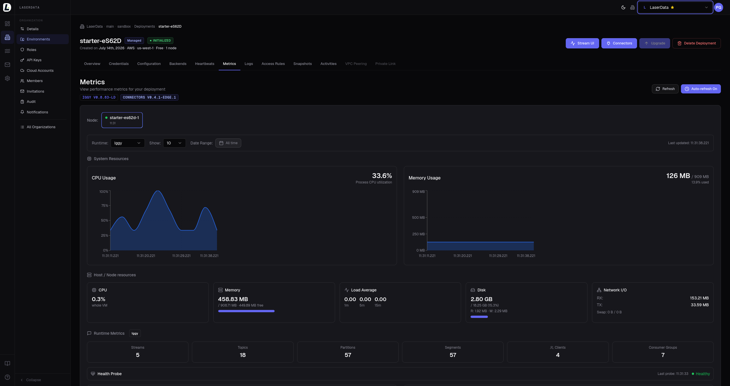 LaserData deployment console showing CPU, memory, and Apache Iggy runtime metrics