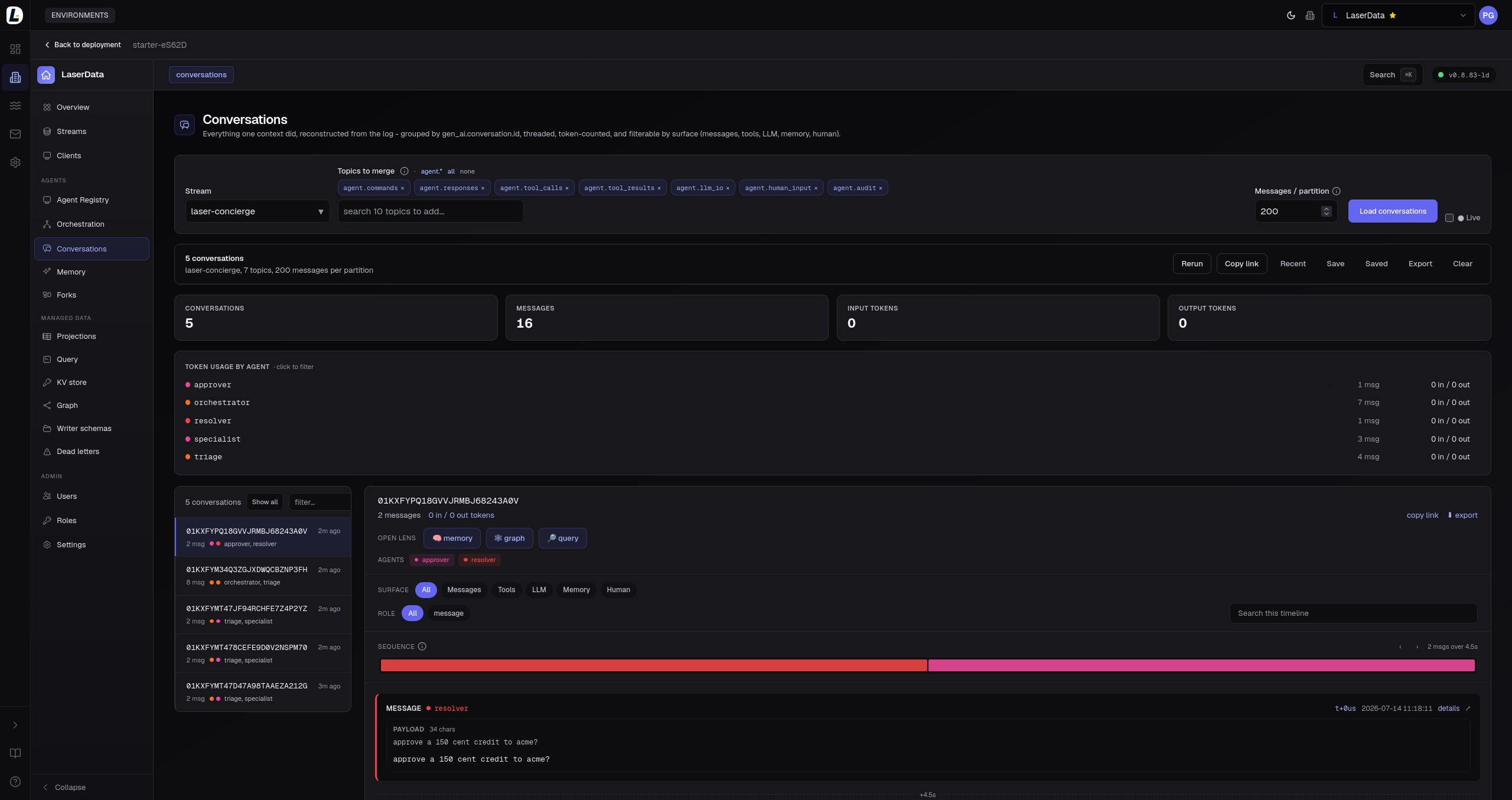 LaserData console conversations view showing an agent message timeline and token usage by agent